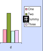 Delete a Single Entry From Excel Chart Legend